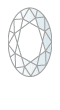 Oval Cut